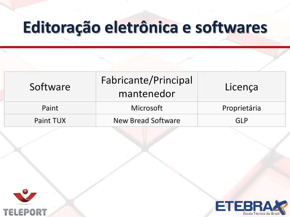 mantenedor Licença Paint Microsoft