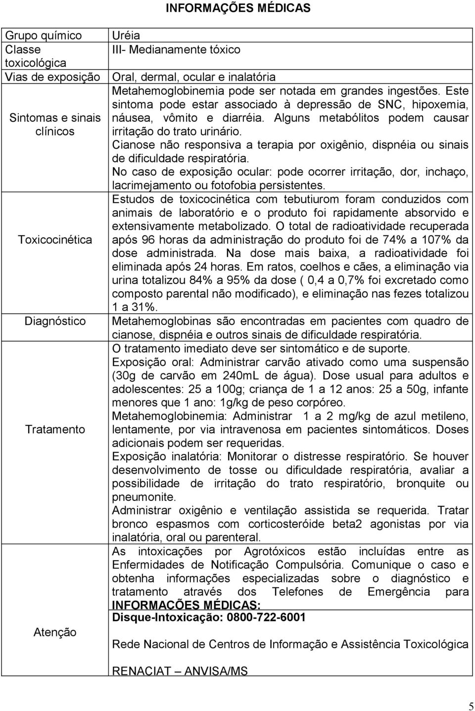 Alguns metabólitos podem causar irritação do trato urinário. Cianose não responsiva a terapia por oxigênio, dispnéia ou sinais de dificuldade respiratória.