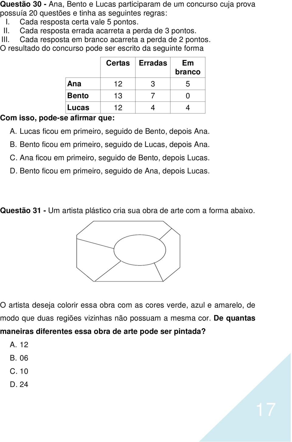 O resultado do concurso pode ser escrito da seguinte forma Certas Erradas Em branco Ana 12 3 5 Bento 13 7 0 Lucas 12 4 4 Com isso, pode-se afirmar que: A.