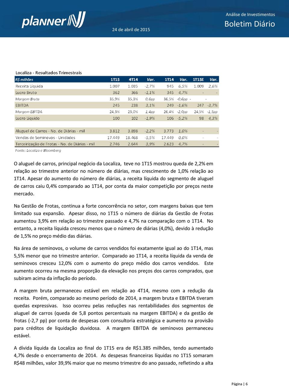 Na Gestão de Frotas, continua a forte concorrência no setor, com margens baixas que tem limitado sua expansão.