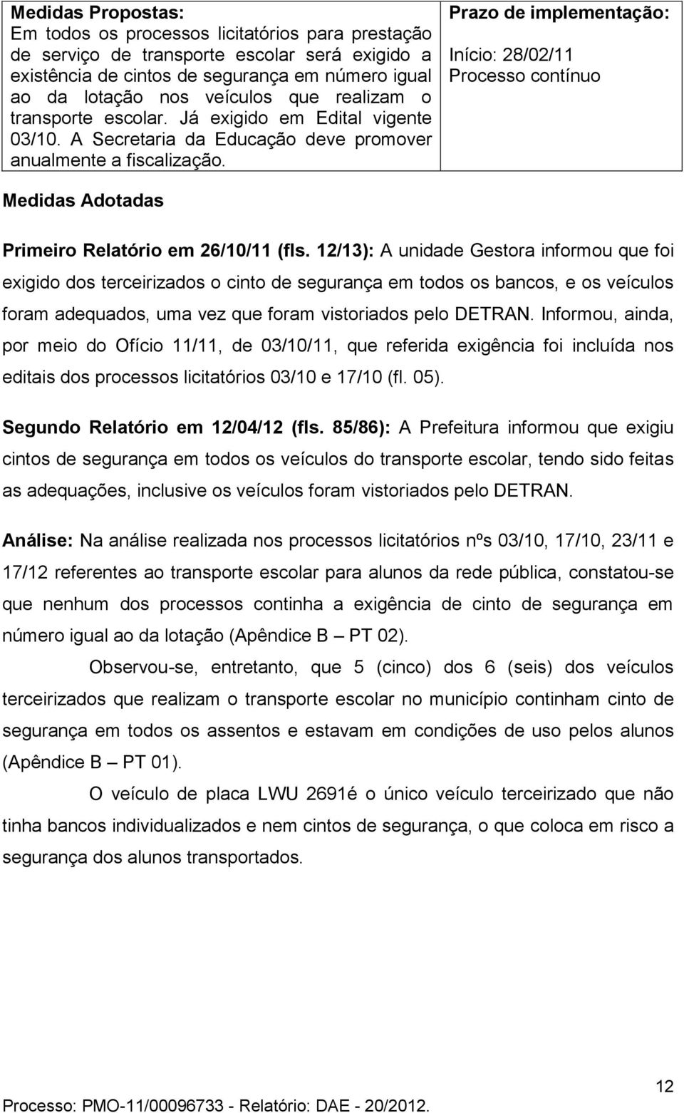 Prazo de implementação: Início: 28/02/11 Processo contínuo Medidas Adotadas Primeiro Relatório em 26/10/11 (fls.