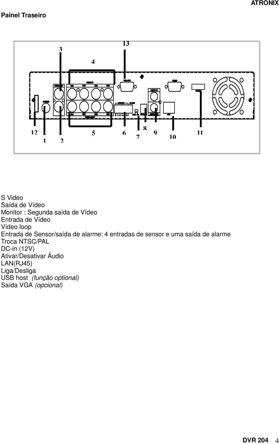 alarme: 4 entradas de sensor e uma saída de alarme Troca NTSC/PAL DC-in (12V)