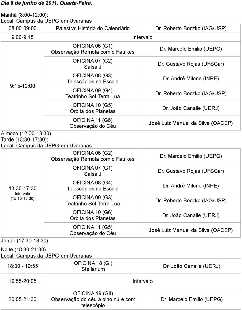 OFICINA 10 (G5) Órbita dos Planetas Dr. Gustavo Rojas (UFSCar) Dr. André Milone (INPE) Dr.