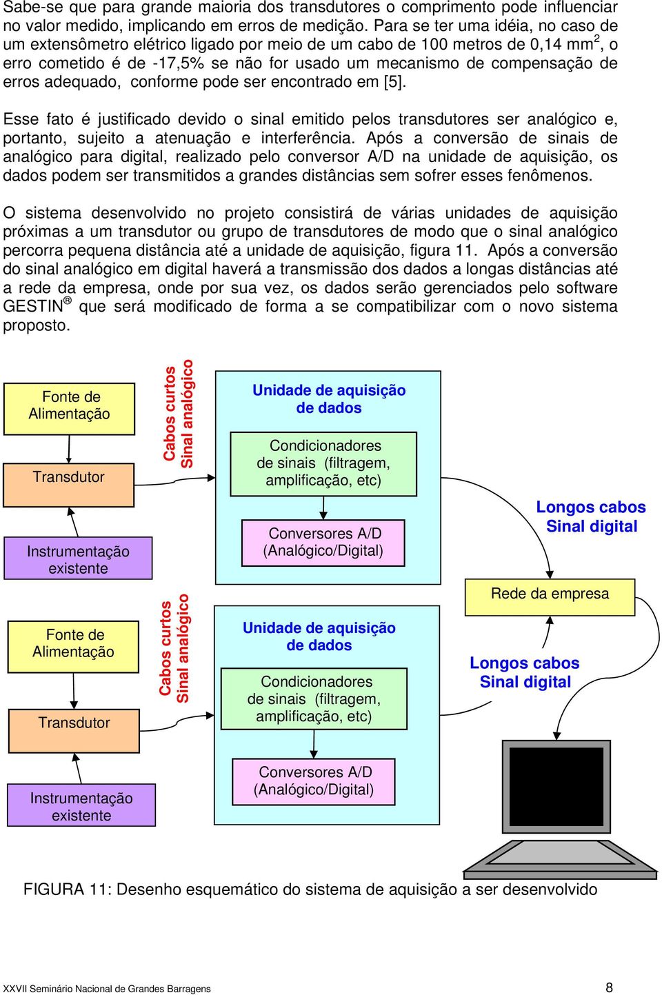 adequado, conforme pode ser encontrado em [5]. Esse fato é justificado devido o sinal emitido pelos transdutores ser analógico e, portanto, sujeito a atenuação e interferência.