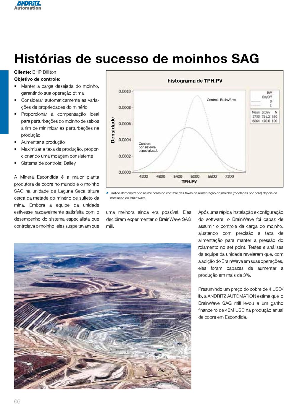 proporcionando Sistema de controle: Bailey Densidade Controle por sistema especializado histograma de TPH.