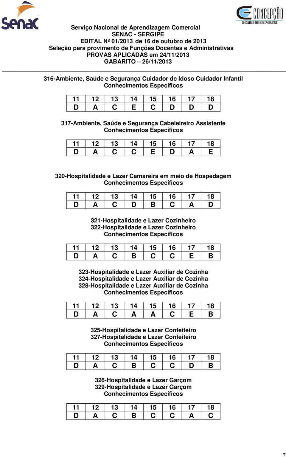 B 323-Hospitalidade e Lazer Auxiliar de Cozinha 324-Hospitalidade e Lazer Auxiliar de Cozinha 328-Hospitalidade e Lazer Auxiliar de Cozinha D A C A A C E B