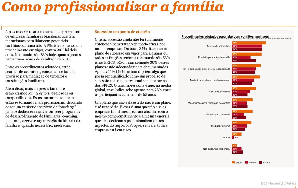 Entre os procedimentos adotados, estão acordos de acionistas, conselhos de família, provisão para mediação de terceiros e constituições familiares.