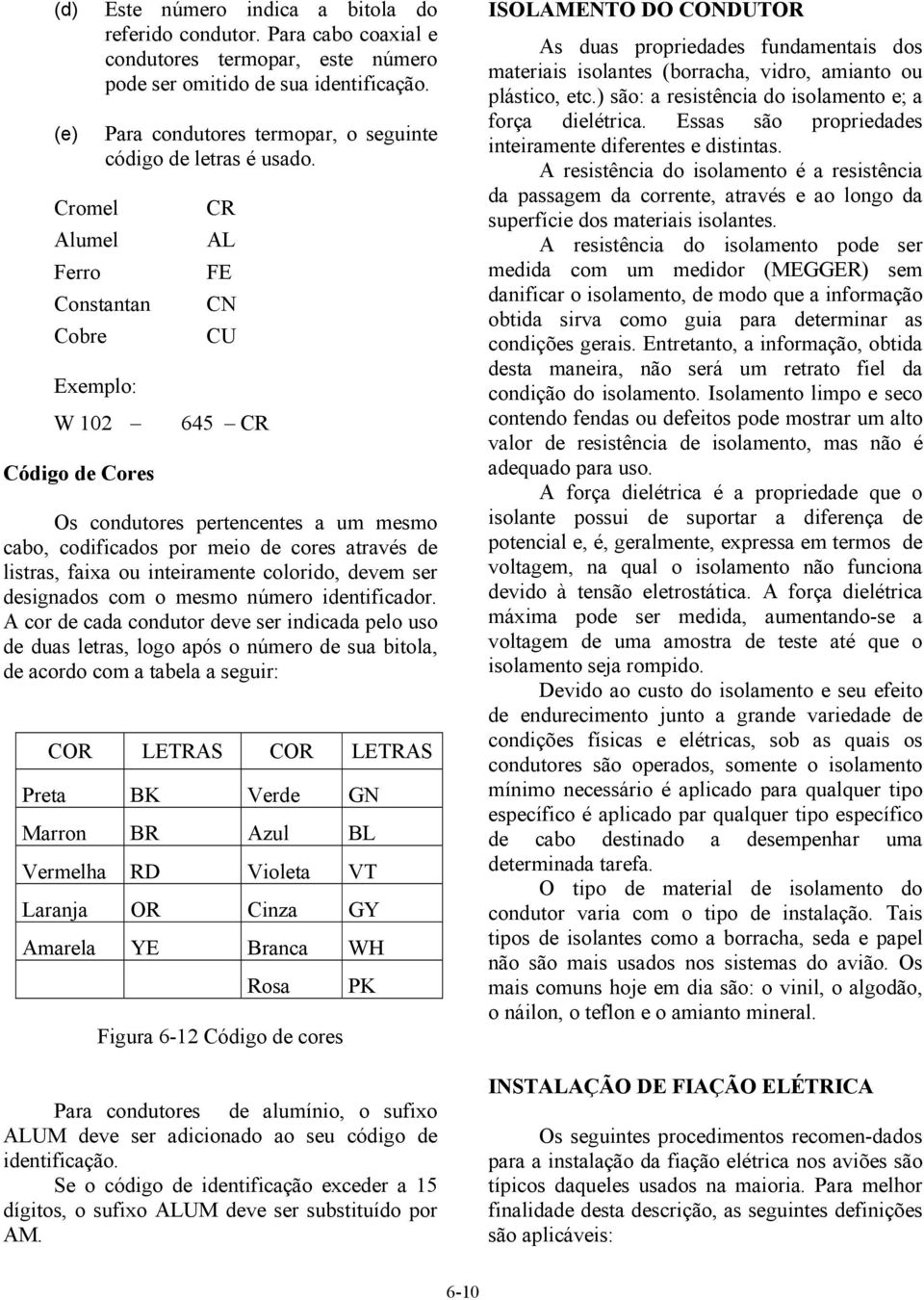 Cromel Alumel Ferro Constantan Cobre Exemplo: W 102 Código de Cores CR AL FE CN CU 645 CR Os condutores pertencentes a um mesmo cabo, codificados por meio de cores através de listras, faixa ou