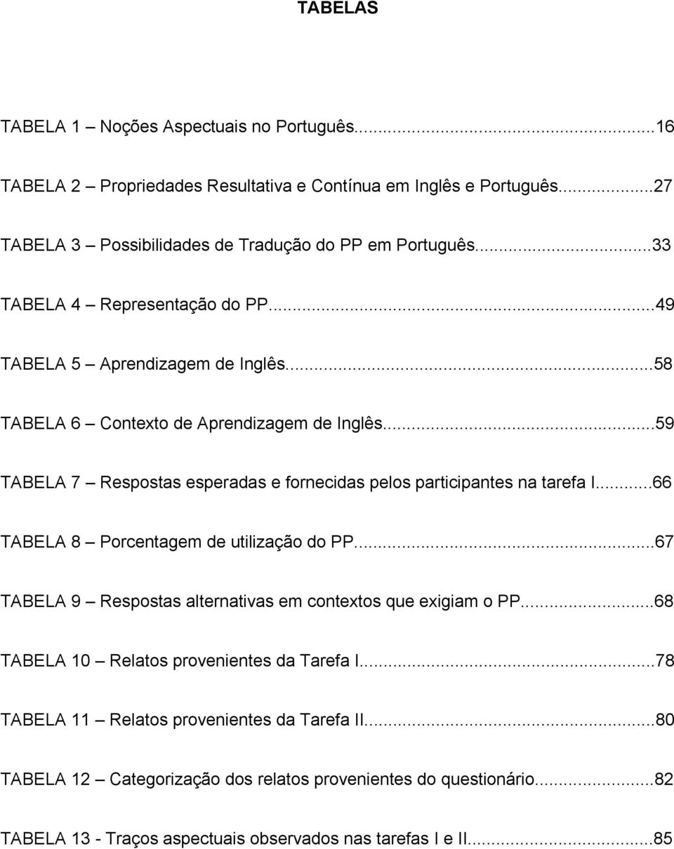 ..59 TABELA 7 Respostas esperadas e fornecidas pelos participantes na tarefa I...66 TABELA 8 Porcentagem de utilização do PP.