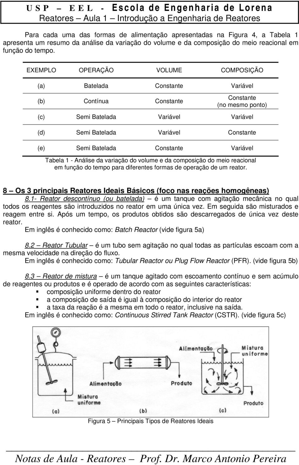 Batelada Constante Variável Tabela 1 - Análise da variação do volume e da composição do meio reacional em função do tempo para diferentes formas de operação de um reator.