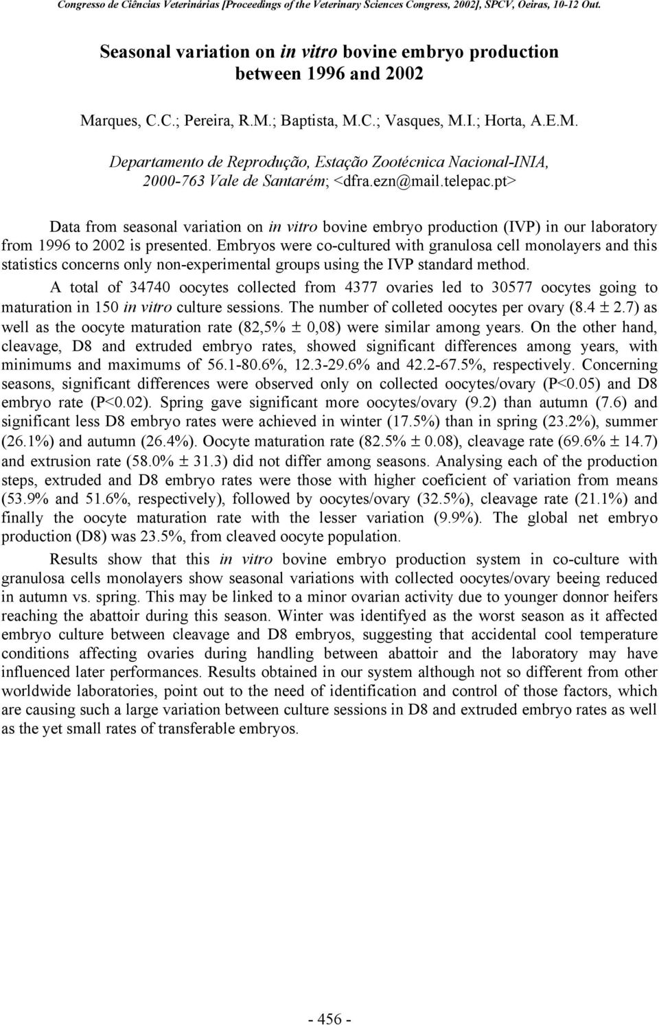 Embryos were co-cultured with granulosa cell monolayers and this statistics concerns only non-experimental groups using the IVP standard method.