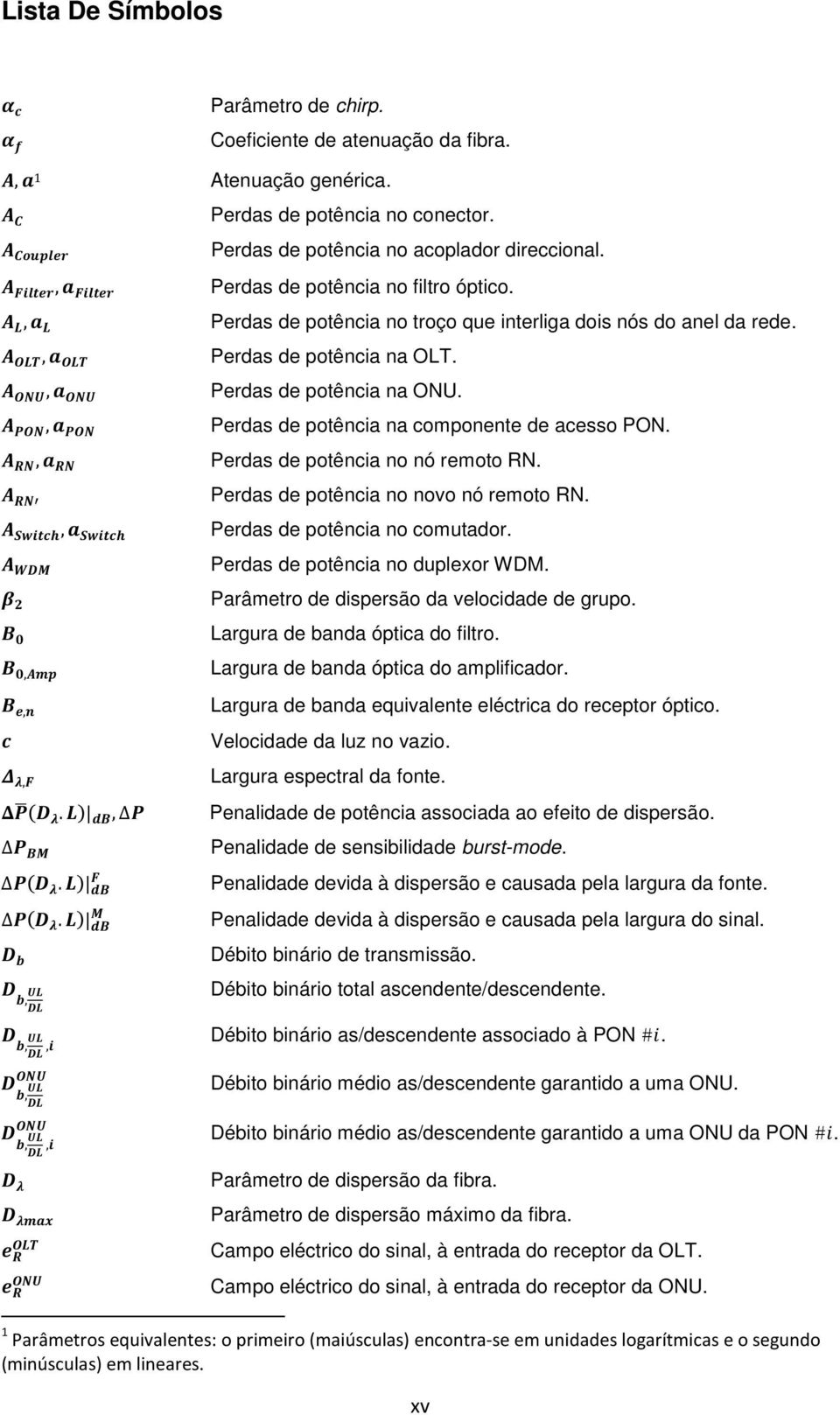 Perdas de potência na componente de acesso PON. Perdas de potência no nó remoto RN. Perdas de potência no novo nó remoto RN. Perdas de potência no comutador. Perdas de potência no duplexor WDM.