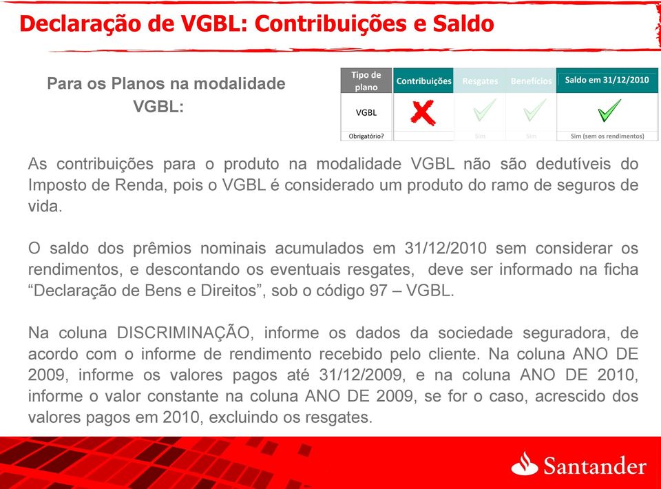 O saldo dos prêmios nominais acumulados em 31/12/2010 sem considerar os rendimentos, e descontando os eventuais resgates, deve ser informado na ficha Declaração de Bens e Direitos, sob o código