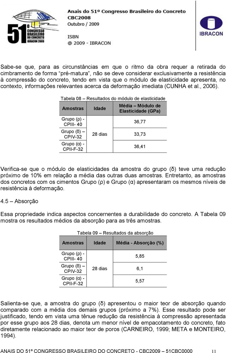 Tabela 08 Resultados do módulo de elasticidade Amostras Grupo (ρ) - CPIII- 40 Grupo (δ) CPIV-32 Grupo (α) - CPII-F-32 Idade 28 dias Média Módulo de Elasticidade (GPa) 36,77 33,73 36,41 Verifica-se