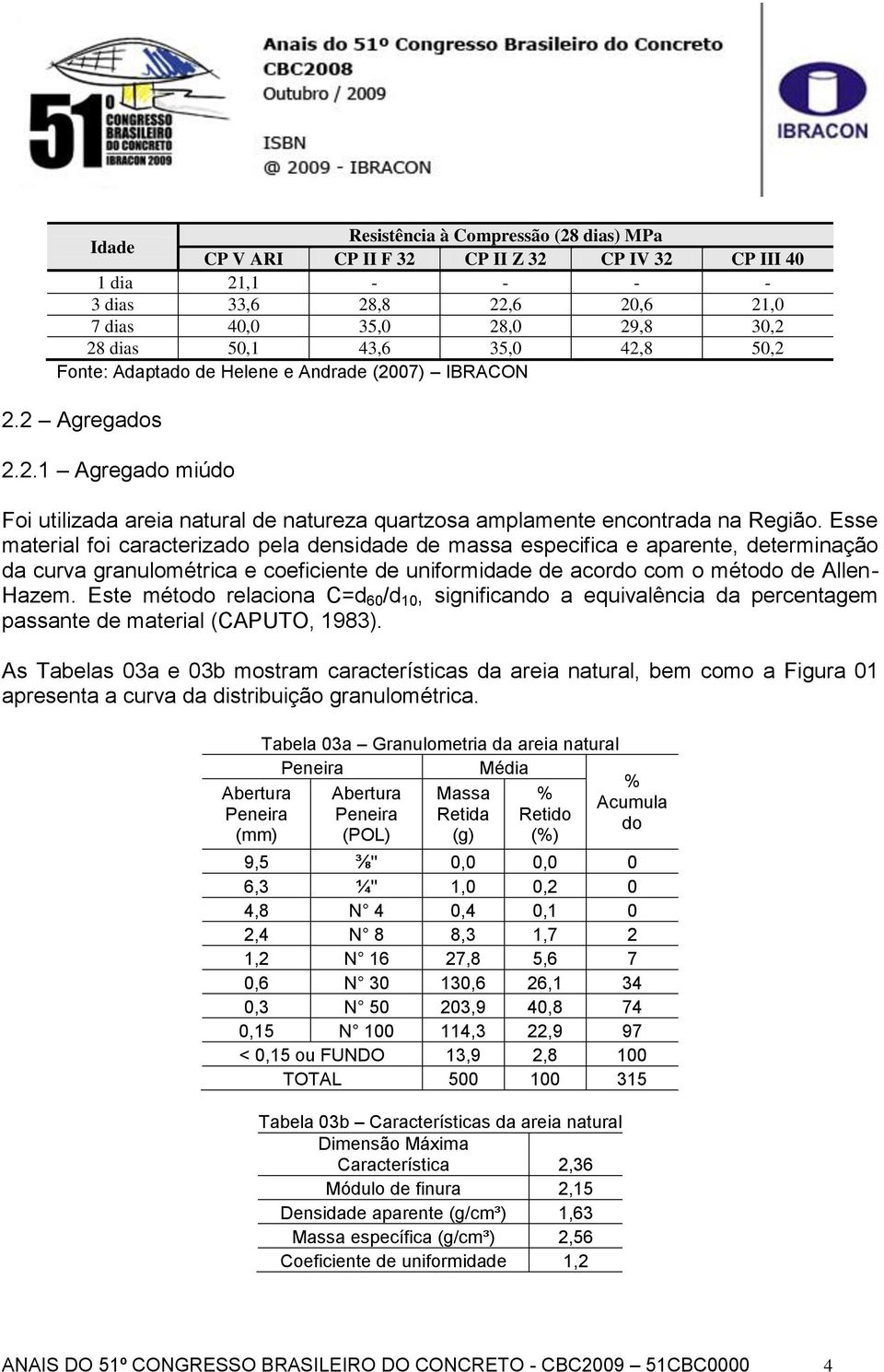 Esse material foi caracterizado pela densidade de massa especifica e aparente, determinação da curva granulométrica e coeficiente de uniformidade de acordo com o método de Allen- Hazem.