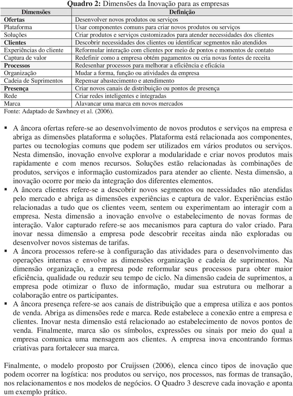 interação com clientes por meio de pontos e momentos de contato Captura de valor Redefinir como a empresa obtém pagamentos ou cria novas fontes de receita Processos Redesenhar processos para melhorar