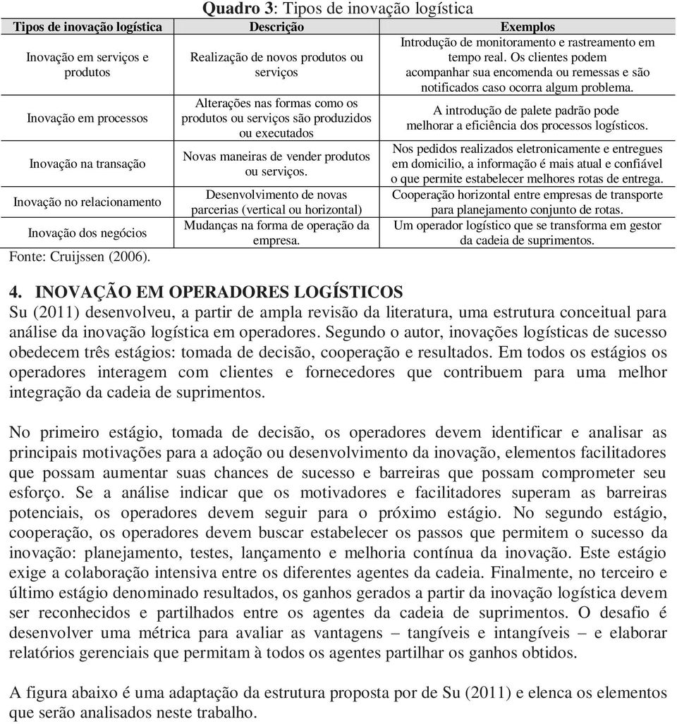 Realização de novos produtos ou serviços Alterações nas formas como os produtos ou serviços são produzidos ou executados Novas maneiras de vender produtos ou serviços.