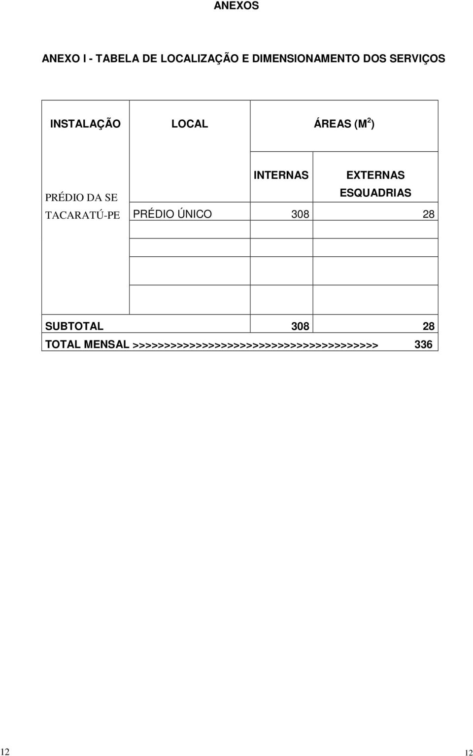 TACARATÚ-PE INTERNAS EXTERNAS ESQUADRIAS PRÉDIO ÚNICO 308 28