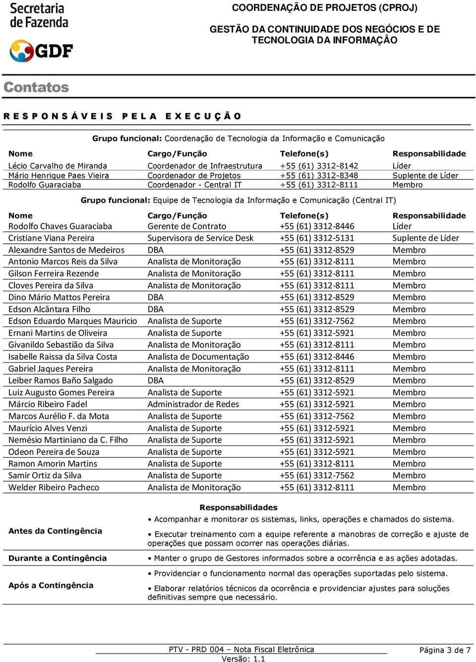 funcional: (Central IT) Nome Cargo/Função Telefone(s) Responsabilidade Gerente de Contrato +55 (6) -8446 Líder Cristiane Viana Pereira Supervisora de Service Desk +55 (6) -5 Suplente de Líder