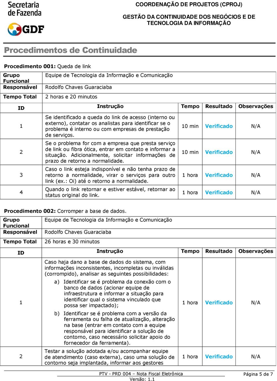 Adicionalmente, solicitar informações de prazo de retorno a normalidade. Caso o link esteja indisponível e não tenha prazo de retorno a normalidade, virar o serviços para outro link (ex.