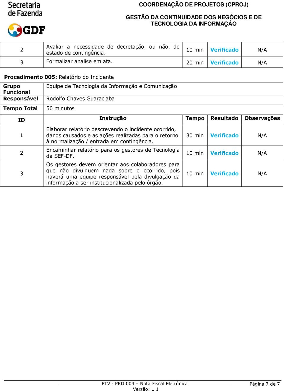 o retorno à normalização / entrada em contingência. Encaminhar relatório para os gestores de Tecnologia da SEF-DF.