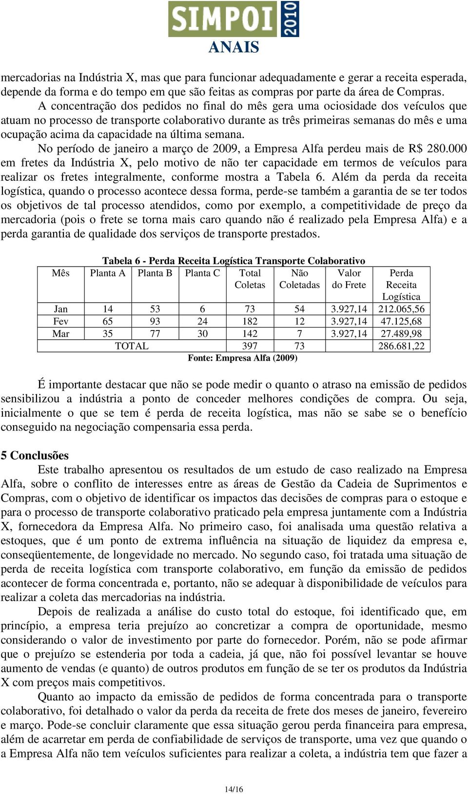 capacidade na última semana. No período de janeiro a março de 2009, a Empresa Alfa perdeu mais de R$ 280.