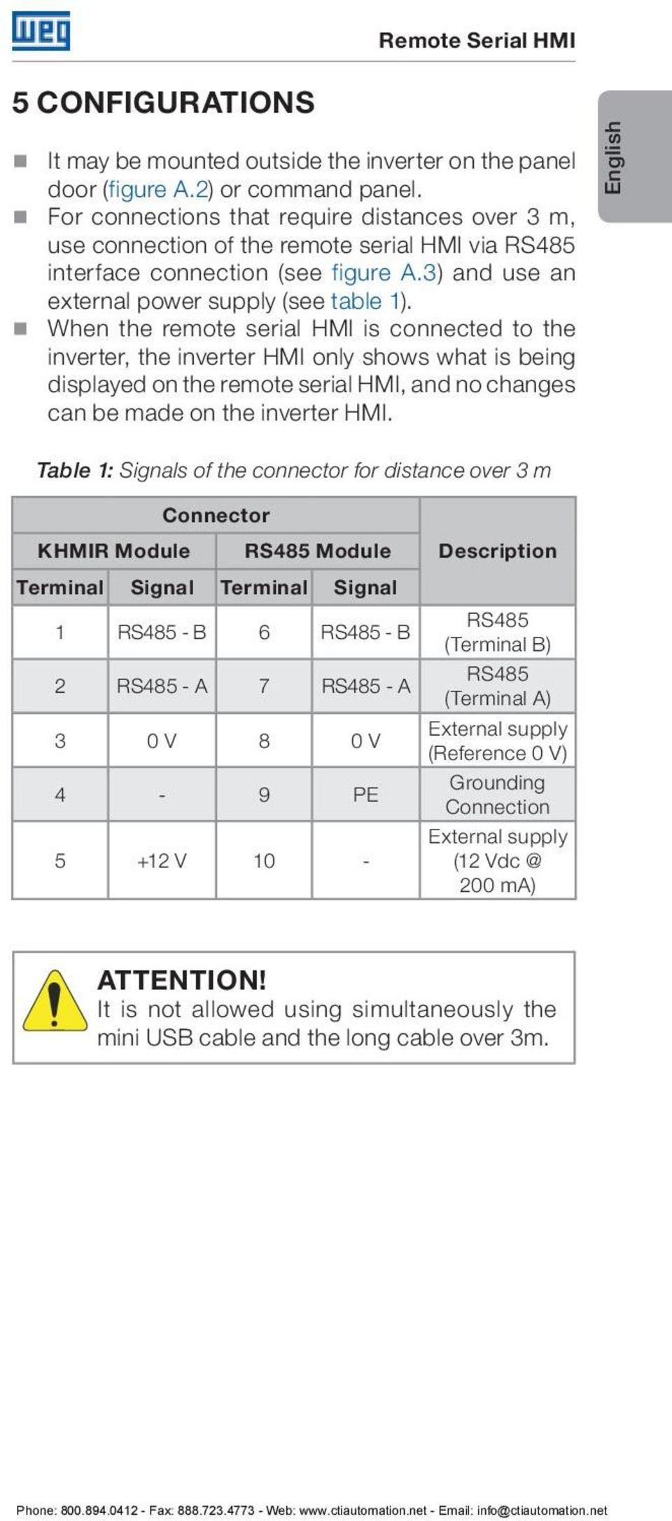 When the remote serial HMI is connected to the inverter, the inverter HMI only shows what is being displayed on the remote serial HMI, and no changes can be made on the inverter HMI.