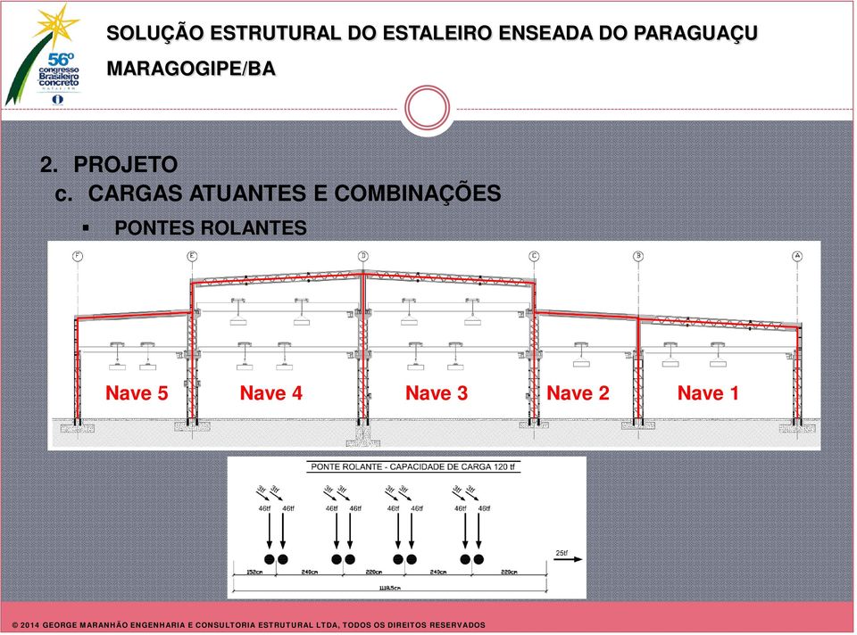 COMBINAÇÕES PONTES