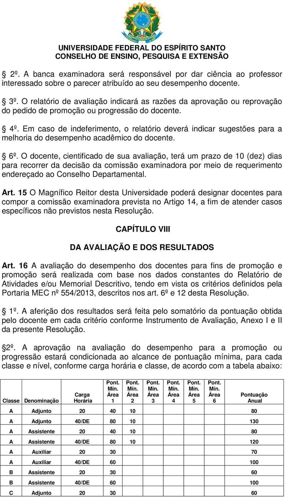 Em caso de indeferimento, o relatório deverá indicar sugestões para a melhoria do desempenho acadêmico do docente. 6º.