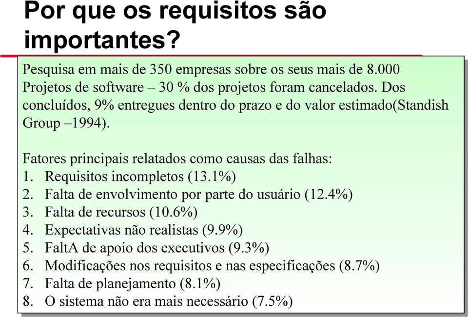 1%) 2. 2. Falta de de envolvimento por parte do do usuário (12.4%) 3. 3. Falta de de recursos (10.6%) 4. 4. Expectativas não realistas (9.9%) 5.