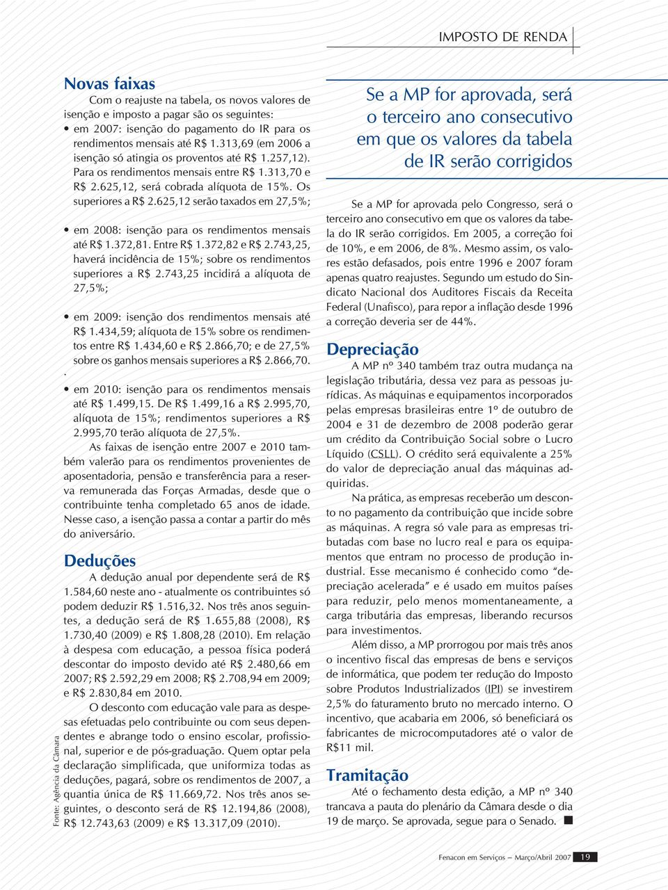 Os superiores a R$ 2.625,12 serão taxados em 27,5%; em 2008: isenção para os rendimentos mensais até R$ 1.372,81. Entre R$ 1.372,82 e R$ 2.