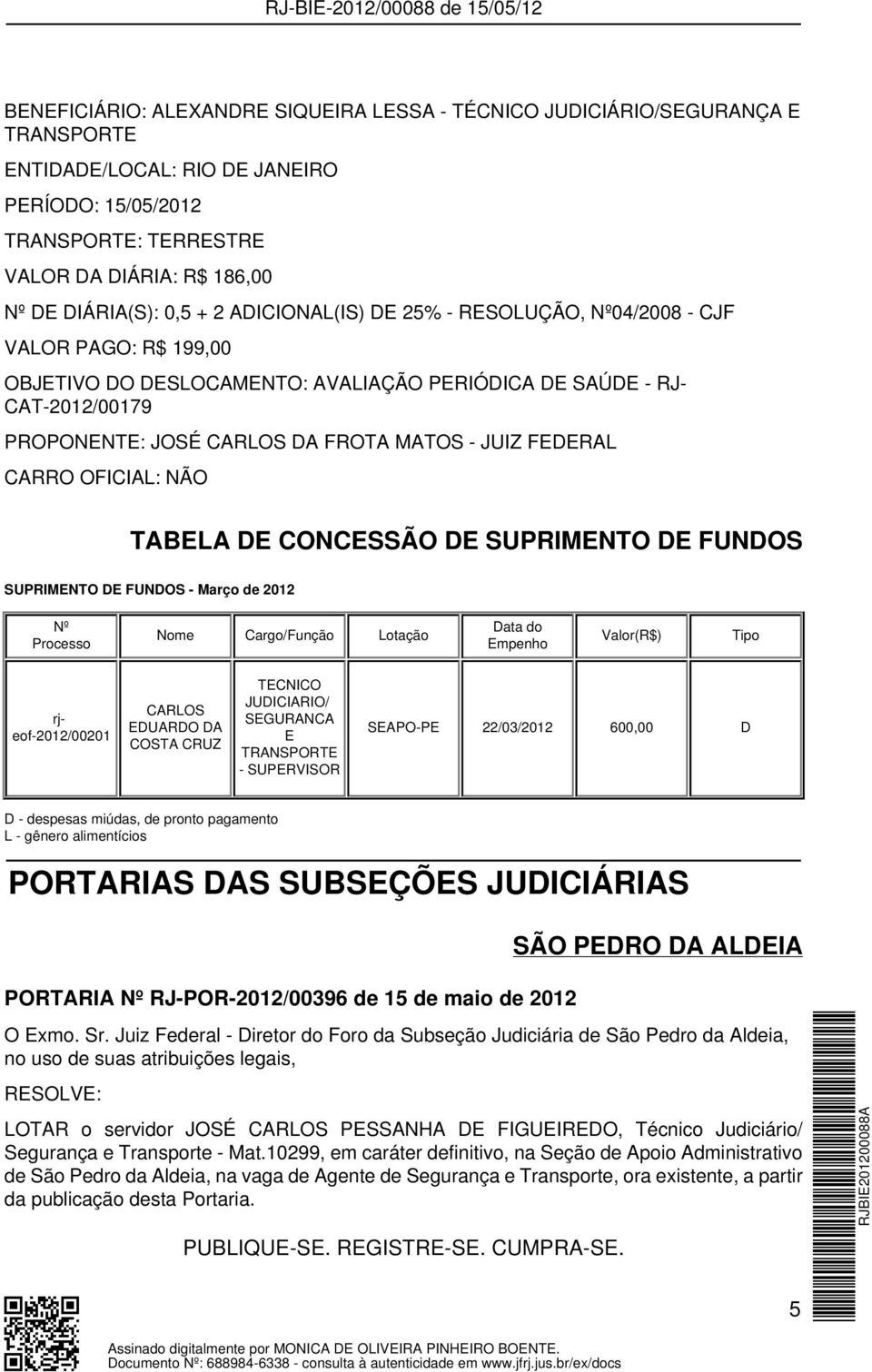 FUNDOS SUPRIMENTO DE FUNDOS - Março de 2012 Nº Processo Nome Cargo/Função Lotação Data do Empenho Valor(R$) Tipo rjeof-2012/00201 CARLOS EDUARDO DA COSTA CRUZ TECNICO JUDICIARIO/ SEGURANCA E