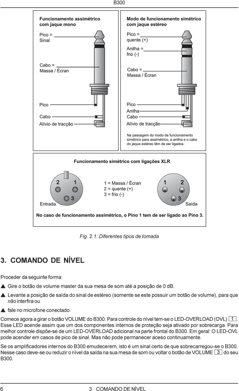 Para controle do nível tem-se o LED-OVERLOAD (OVL). Esse LED acende assim que um dos componentes internos de proteção seja ativado por sobrecarga.