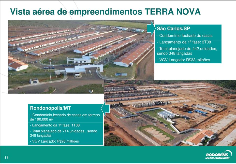R$33 milhões Rondonópolis/MT - Condomínio fechado de casas em terreno de 190.