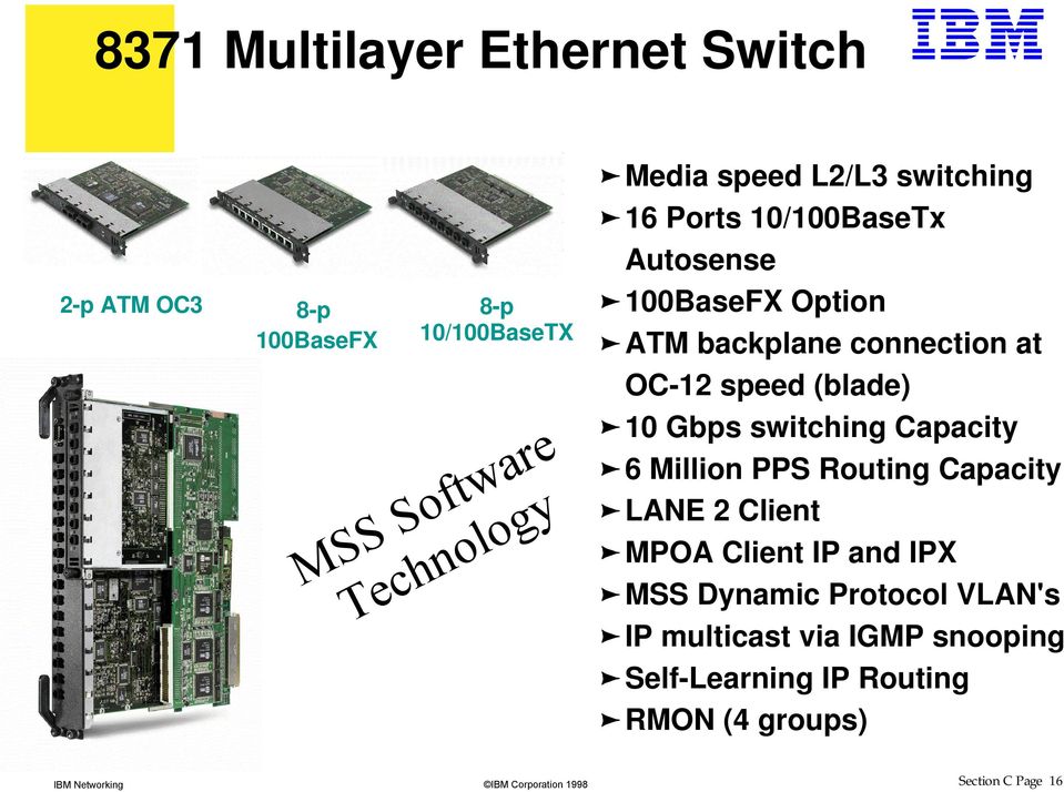 speed (blade) 10 Gbps switching Capacity 6 Million PPS Routing Capacity LANE 2 Client MPOA Client IP and IPX