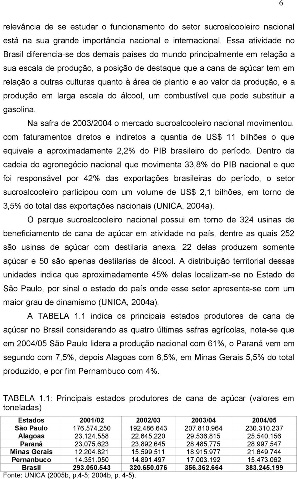 quanto à área de plantio e ao valor da produção, e a produção em larga escala do álcool, um combustível que pode substituir a gasolina.