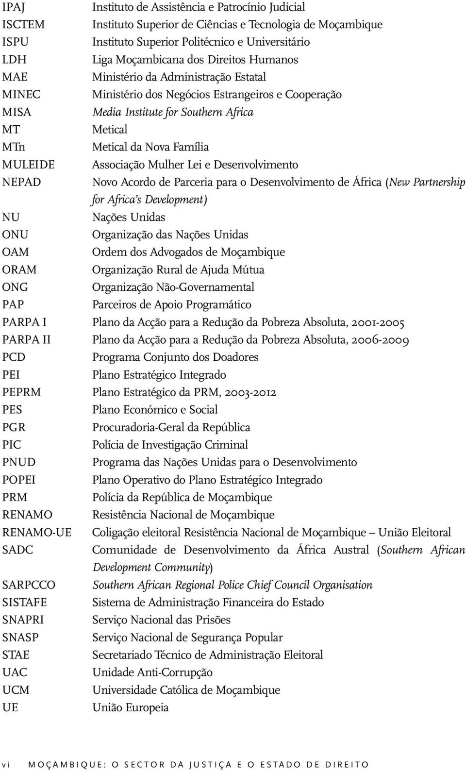 Metical Metical da Nova Família Associação Mulher Lei e Desenvolvimento Novo Acordo de Parceria para o Desenvolvimento de África (New Partnership for Africa s Development) Nações Unidas Organização