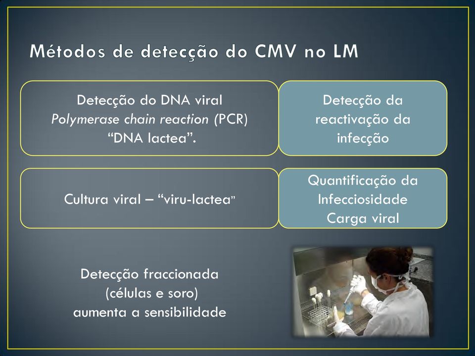 Cultura viral viru-lactea Detecção da reactivação da