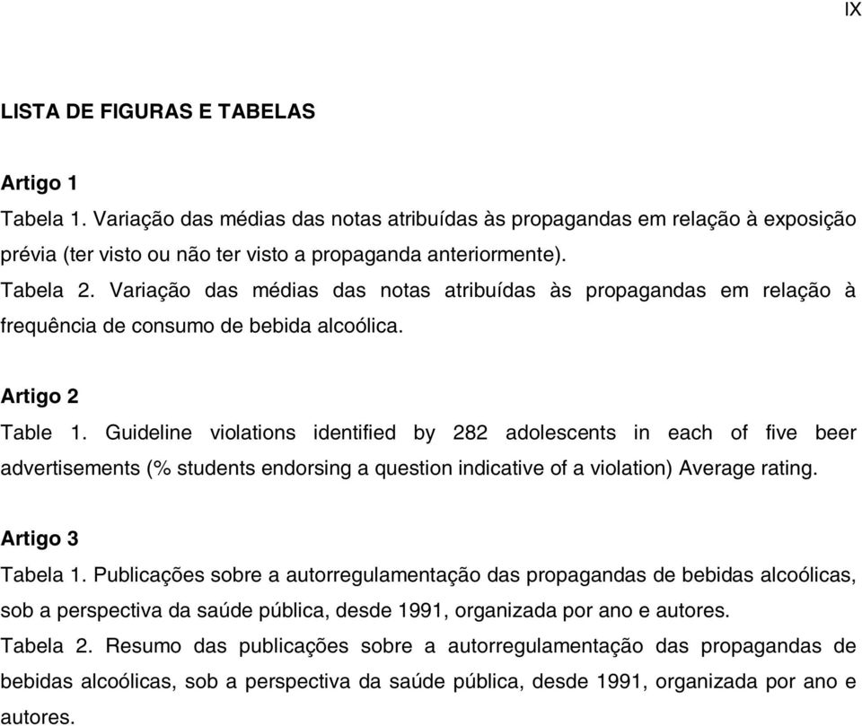 Guideline violations identified by 282 adolescents in each of five beer advertisements (% students endorsing a question indicative of a violation) Average rating. Artigo 3 Tabela 1.