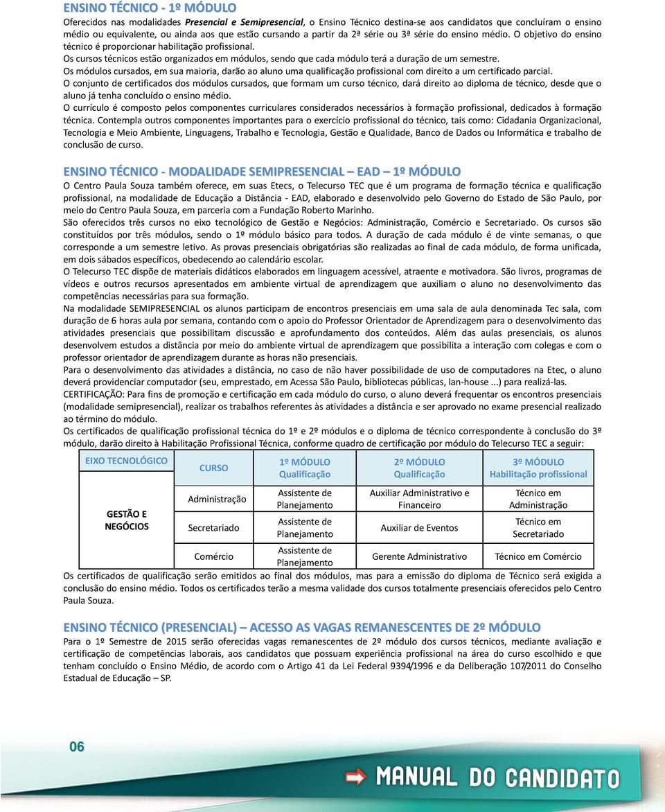 Os cursos técnicos estão organizados em módulos, sendo que cada módulo terá a duração de um semestre.