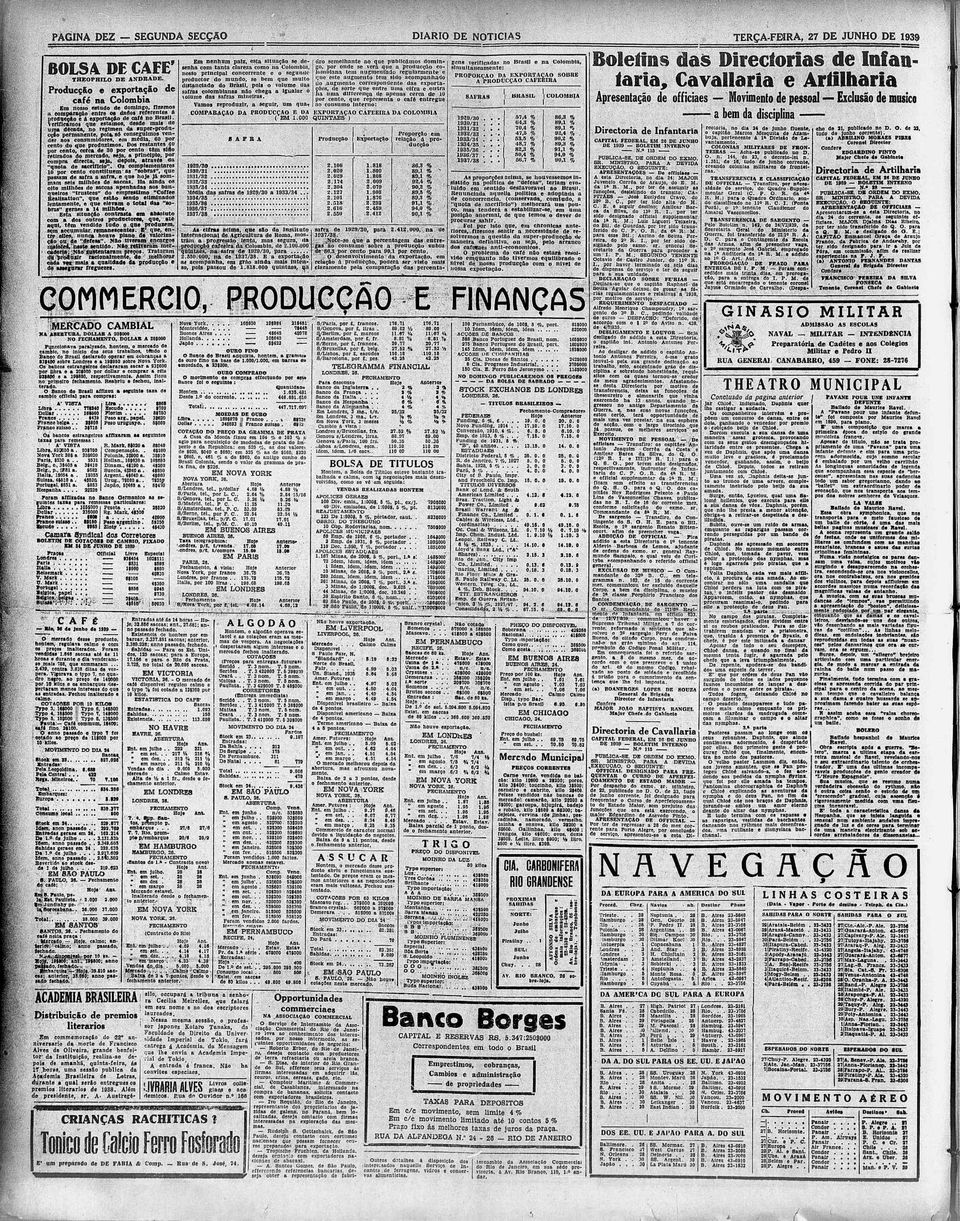 cnt cnstt s Íllul/U «pss sfr sfr qn hj Já sulj/í_ «ss lhõs sccs H nd s 193/4 «sccs pnhds s bnt lhõs trusts d prést Cíf Méd ds sfrs 1929/ 1933/34 1 34/J lztln qu stã snd lnds Sulrs s 19uu/u «lntnt qu