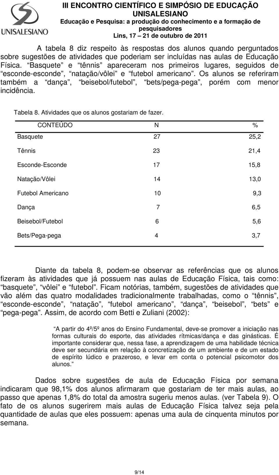 Os alunos se referiram também a dança, beisebol/futebol, bets/pega-pega, porém com menor incidência. Tabela 8. Atividades que os alunos gostariam de fazer.