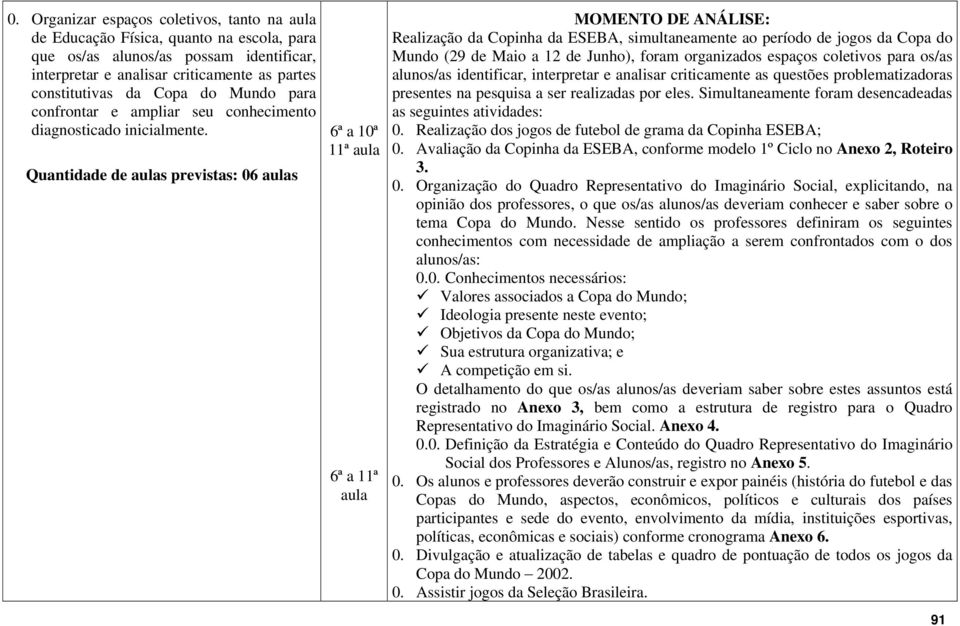 Quantidade de aulas previstas: 06 aulas 6ª a 10ª 11ª aula 6ª a 11ª aula MOMENTO DE ANÁLISE: Realização da Copinha da ESEBA, simultaneamente ao período de jogos da Copa do Mundo (29 de Maio a 12 de