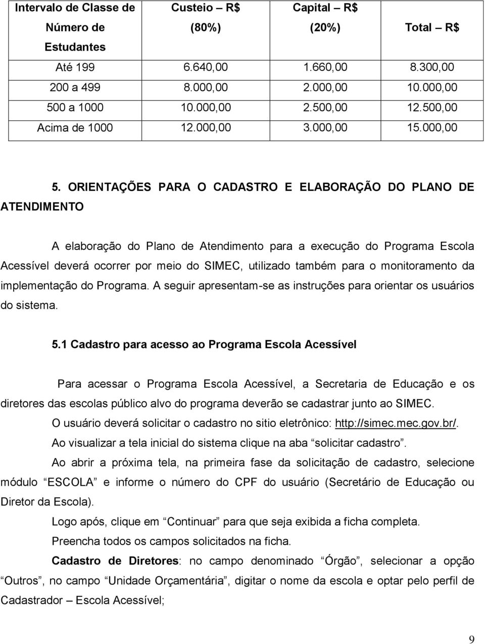 ORIENTAÇÕES PARA O CADASTRO E ELABORAÇÃO DO PLANO DE A elaboração do Plano de Atendimento para a execução do Programa Escola Acessível deverá ocorrer por meio do SIMEC, utilizado também para o