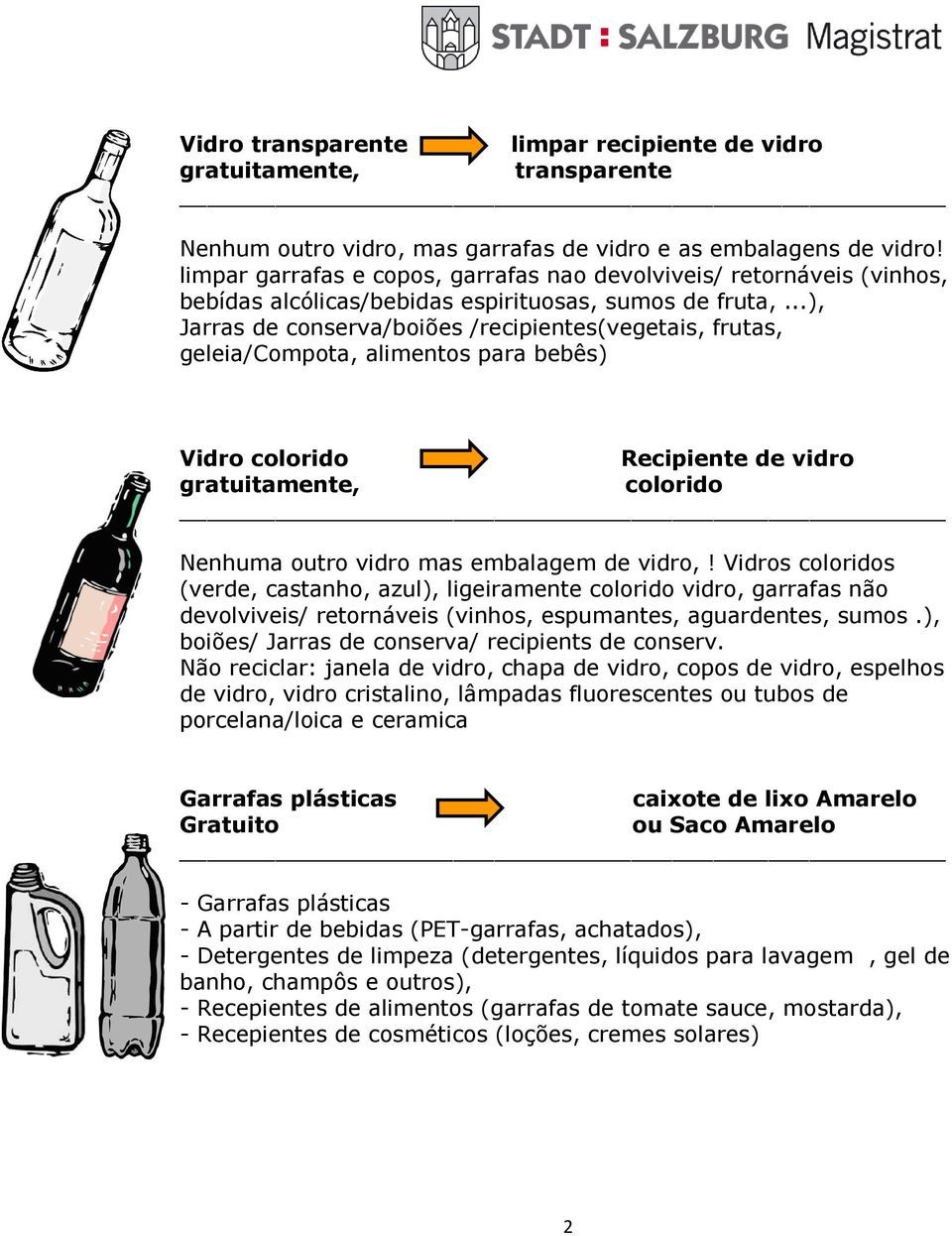 ..), Jarras de conserva/boiões /recipientes(vegetais, frutas, geleia/compota, alimentos para bebês) Vidro colorido Recipiente de vidro gratuitamente, colorido Nenhuma outro vidro mas embalagem de