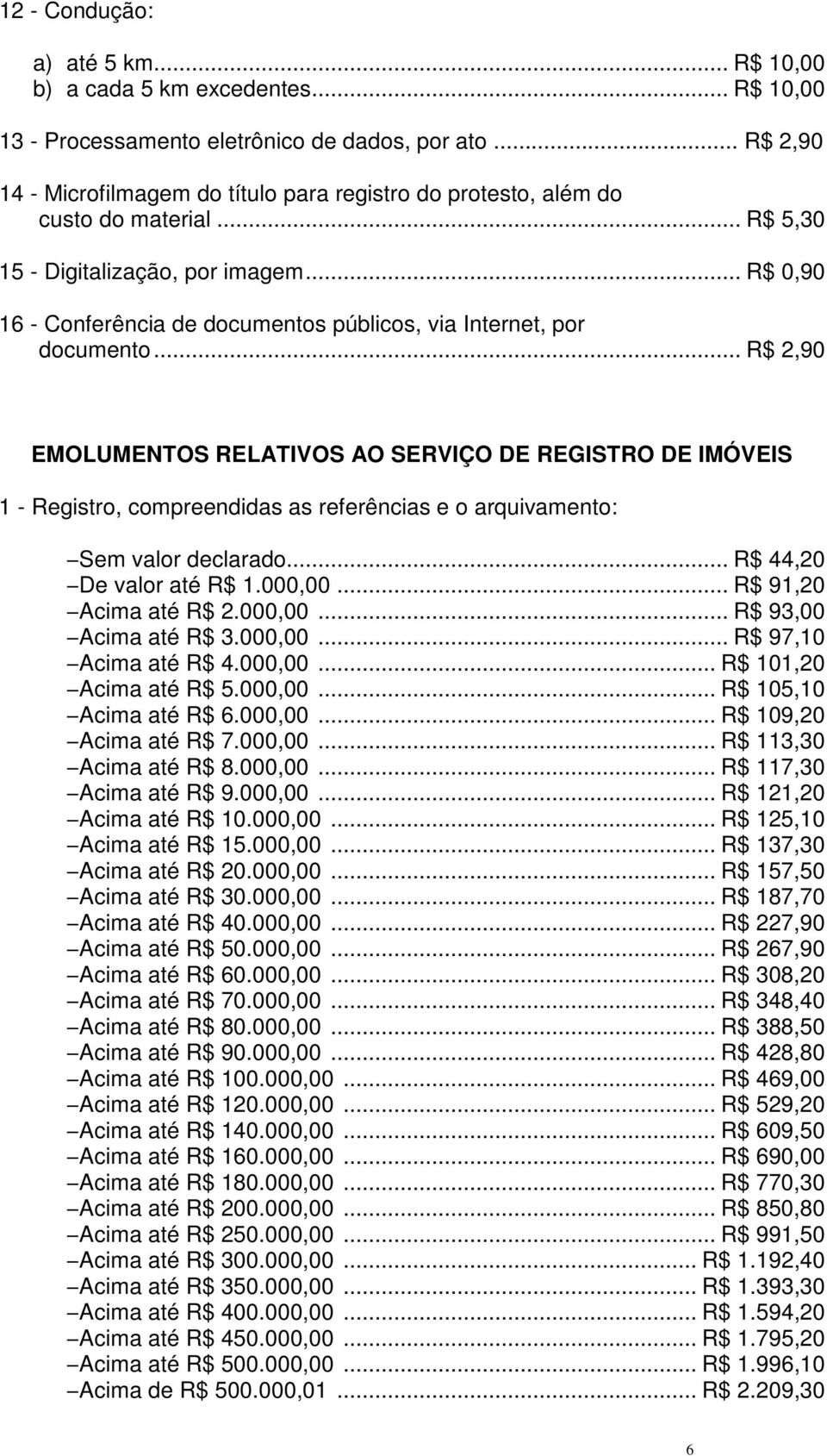 .. R$ 0,90 16 - Conferência de documentos públicos, via Internet, por documento.