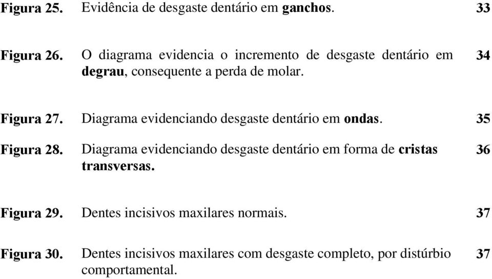 Diagrama evidenciando desgaste dentário em ondas. 35 Figura 28.