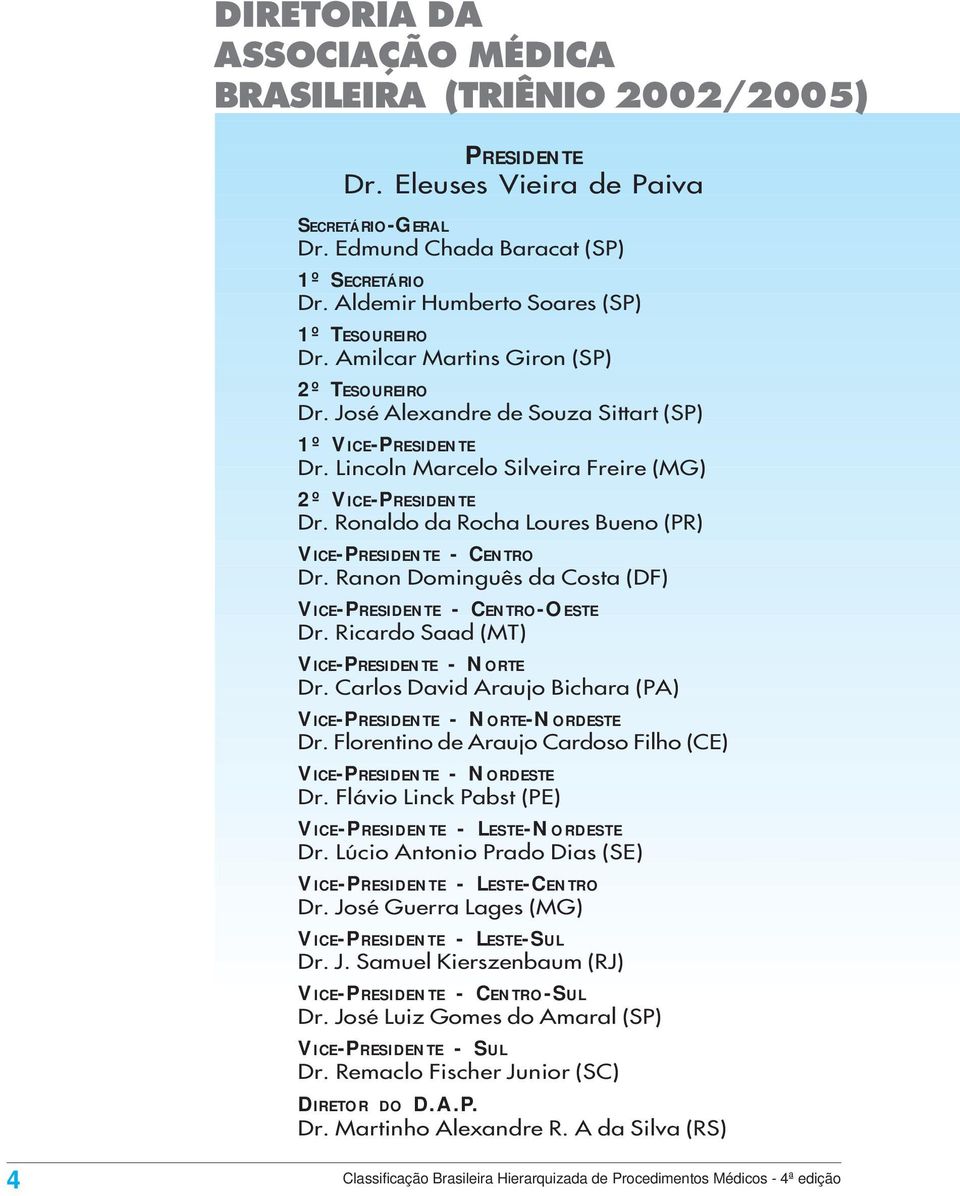 Lincoln Marcelo Silveira Freire (MG) 2º VICE-PRESIDENTE Dr. Ronaldo da Rocha Loures Bueno (PR) VICE-PRESIDENTE - CENTRO Dr. Ranon Dominguês da Costa (DF) VICE-PRESIDENTE - CENTRO-OESTE Dr.