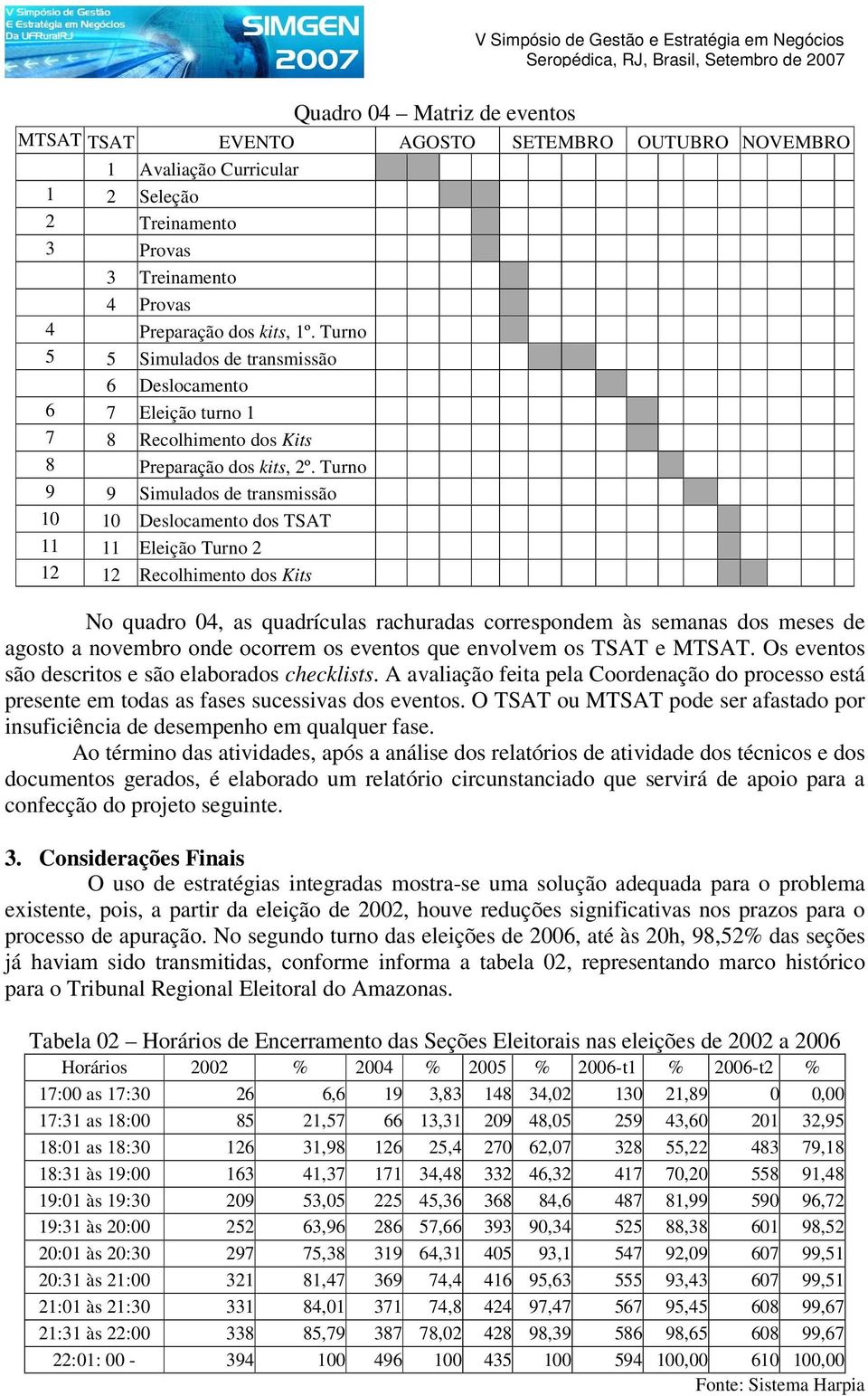 Turno 9 9 Simulados de transmissão 10 10 Deslocamento dos TSAT 11 11 Eleição Turno 2 12 12 Recolhimento dos Kits No quadro 04, as quadrículas rachuradas correspondem às semanas dos meses de agosto a