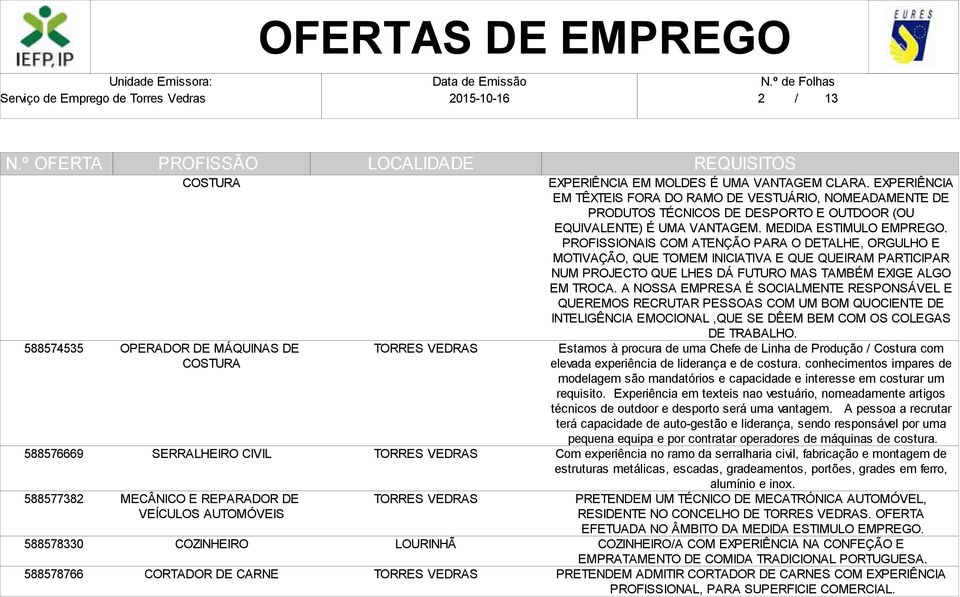 PROFISSIONAIS COM ATENÇÃO PARA O DETALHE, ORGULHO E MOTIVAÇÃO, QUE TOMEM INICIATIVA E QUE QUEIRAM PARTICIPAR NUM PROJECTO QUE LHES DÁ FUTURO MAS TAMBÉM EXIGE ALGO EM TROCA.